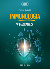 Immunologia w diagramach
